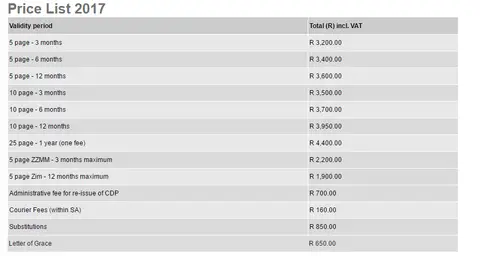 FireShotCapture13-CarnetdePassagesenDouanePricingI_-https___www.aa.co.za_services_trav.png