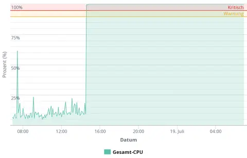chart.png