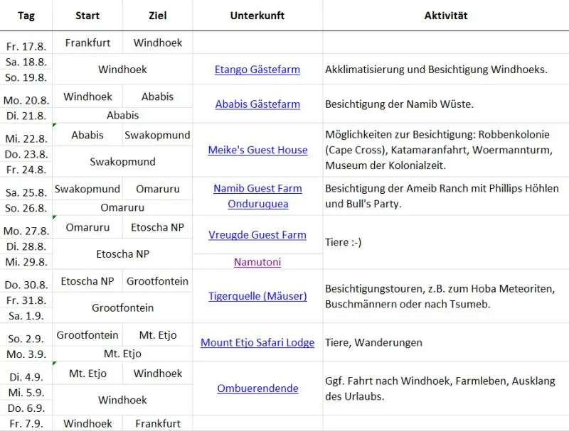 Unterkunft.jpg