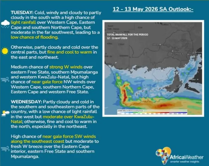 WetterSA01-2.PNG