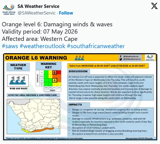 WetterSA3.PNG