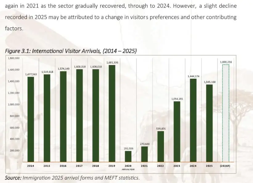 2025MEFTStatistics.jpg