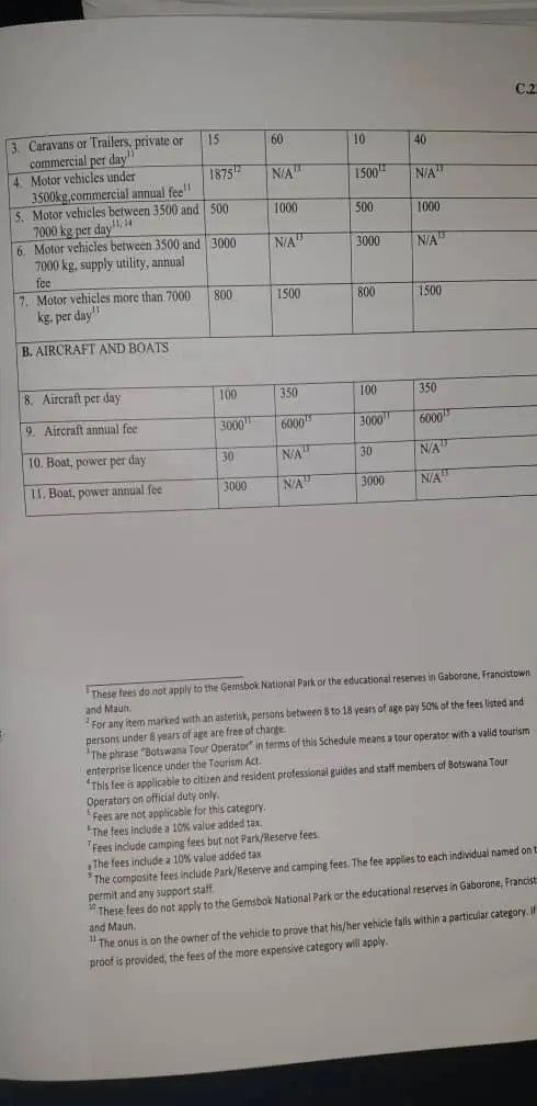 BOTSNPfees2021-3.jpg