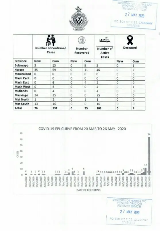 ZIM27052020.jpg