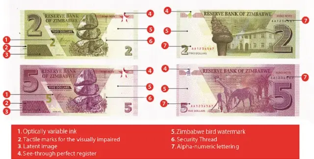 bond-notes-pic.jpg