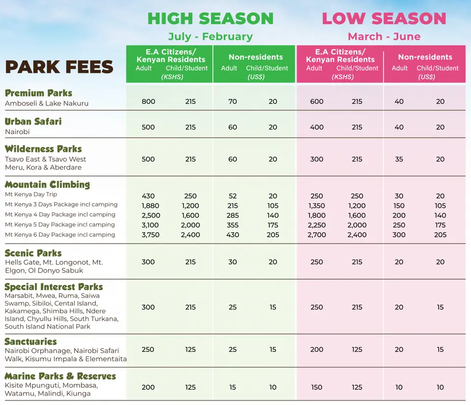 fees.png