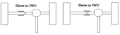 ToyotaADDPrizip.png